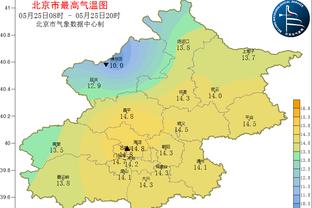 厄德高全场数据：1次助攻，3次关键传球，5次抢断，评分7.9最高