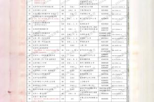 天空体育：西汉姆中场帕奎塔预计伤缺6-8周时间